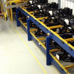 Stockage dynamique horizontal